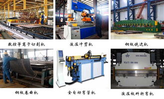 百问百答之加工篇