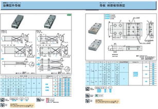 冲压模具导板系列产品选型样本库